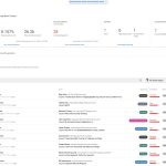 Barracuda Networks