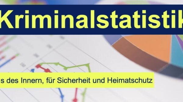 Hessen veröffentlicht die Polizeiliche Kriminalstatistik für das Jahr 2024