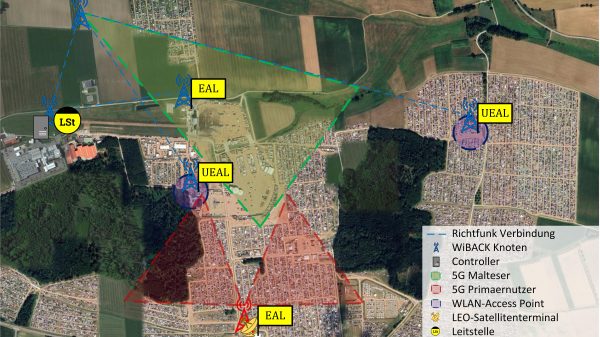 Kommunikationsnetz der Malteser bestehend aus Richtfunkverbindungen, 5G- und WLAN-Access.