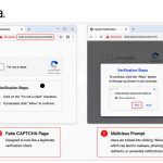 Gefälschte CAPTCHA-Abfrage auf einer Phishing-Webseite